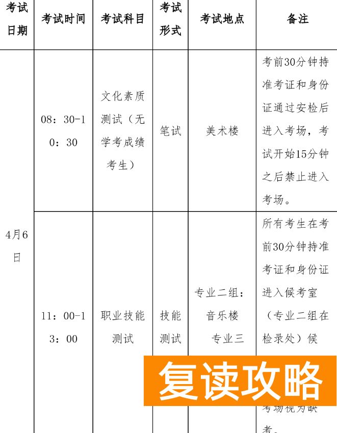 衡阳幼儿师范高等专科学校2025年单招二志愿考试公告
